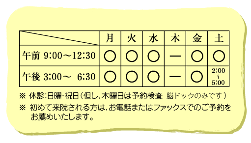 診療時間